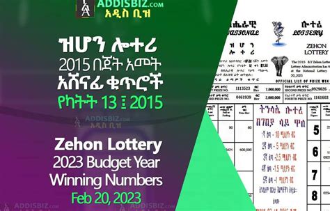 zehon lottery feb 28 2024|[May 2024] Zehon Lottery Winning Numbers / ዝሆን ሎተሪ ማውጫ .